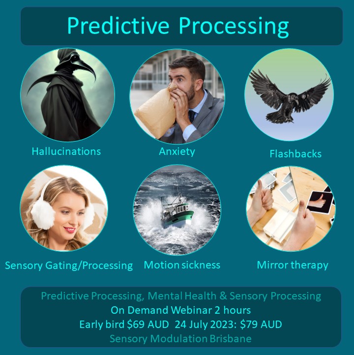 Predictive Processing, Sensory Processing and Mental Health
